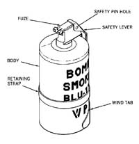 Smoke Bomblet